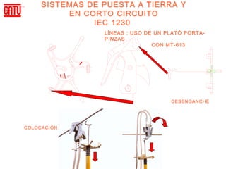 SISTEMAS DE PUESTA A TIERRA Y
          EN CORTO CIRCUITO
               IEC 1230
                 LĺNEAS : USO DE UN PLATÓ PORTA-
                 PINZAS
                                CON MT-613




                                     DESENGANCHE




COLOCACI ÓN
 