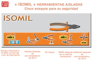 « ISOMIL » HERRAMIENTAS AISLADAS
                        Cinco ensayos para su seguridad




Ensayo individual a     Impacto después
10.000V al final del                      No llamas   5000V después Adhesión después
                               de                      de un test de        de
 ciclo de fabricación   una temperatura                 penetraci ón una temperatura
                            de-25°C                                      de 70°C
 