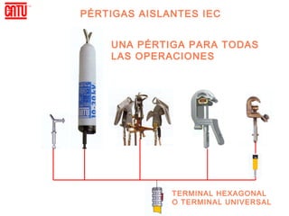 PÉRTIGAS AISLANTES IEC


    UNA PÉRTIGA PARA TODAS
    LAS OPERACIONES




              TERMINAL HEXAGONAL
              O TERMINAL UNIVERSAL
 