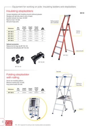 PPE - CPE / Equipment for working on pole: insulating ladders and stepladders
Equipment for working on pole: insulating ladders and stepladders
MP-700-4
MP-700-1
MP-700-2
MP-700-3
MP-700-5
Reference
Nbr
steps
Height
Access
(m)
Height
folded
(m)
Height
based
feet (m)
2.58 m
2.81 m
3.04 m
3.27 m
3.50 m
1.39 m
1.64 m
1.89 m
2.14 m
2.39 m
0.68 m
0.91 m
1.14 m
1.37 m
1.60 m
3
4
5
6
7
5.9
6.9
8
9.4
11
Slimline
8.8 cm.
Railing equipped
with a toolholder.
EN 131
MP-700-2
Folding stepladder
with railing
Secure non-insulating platform.
Maximum working load 150 daN.
Rung footrest tested 260 daN.
MP-700-6
Reference
Nbr
steps
Height
Access
Height
folded
Height
based
feet
2.93 m 1.48 m 0.93 m4 19.5
Skirting on
three sides.
Large amounts.
Casters.
Optional accessories:
Replacement kit clogs slip MP 700-100.
Replacement Kit toolholders MP 700-200.
Insulating stepladders
Compact stepladders with insulating amounts reinforced polyester
fiberglass with light alloy steps to work at height.
Insulation between two steps: 30 000V
Maximum load: 150 daN.
Anti-pinch finger joints.
Seat belt.
kg
kg
48
MP-700-200
MP-700-100
Tel: +44 (0)191 490 1547
Fax: +44 (0)191 477 5371
Email: northernsales@thorneandderrick.co.uk
Website: www.cablejoints.co.uk
www.thorneanderrick.co.uk
 