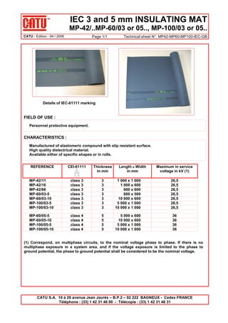IEC 3 and 5 mm INSULATING MAT
MP-42/..MP-60/03 or 05.., MP-100/03 or 05..
CATU - Edition : 04 / 2006 Page 1/1 Technical sheet N°: MP42-MP60-MP100-IEC-GB
CATU S.A. 10 à 20 avenue Jean Jaurès – B.P.2 – 92 222 BAGNEUX - Cedex FRANCE
Téléphone : (33) 1 42 31 46 00 - Télécopie : (33) 1 42 31 46 31
Details of IEC-61111 marking
FIELD OF USE :
Personnel protective equipment.
CHARACTERISTICS :
Manufactured of elastomeric compound with slip resistant surface.
High quality dielectrical material.
Available either of specific shapes or in rolls.
REFERENCE CEI-61111 Thickness
in mm
Length x Width
in mm
Maximum in service
voltage in kV (1)
MP-42/11 class 3 3 1 000 x 1 000 26,5
MP-42/16 class 3 3 1 000 x 600 26,5
MP-42/66 class 3 3 600 x 600 26,5
MP-60/03-5 class 3 3 600 x 500 26,5
MP-60/03-10 class 3 3 10 000 x 600 26,5
MP-100/03-5 class 3 3 5 000 x 1 000 26,5
MP-100/03-10 class 3 3 10 000 x 1 000 26,5
MP-60/05-5 class 4 5 5 000 x 600 36
MP-60/05-10 class 4 5 10 000 x 600 36
MP-100/05-5 class 4 5 5 000 x 1 000 36
MP-100/05-10 class 4 5 10 000 x 1 000 36
(1) Correspond, on multiphase circuits, to the nominal voltage phase to phase. If there is no
multiphase exposure in a system area, and if the voltage exposure is limited to the phase to
ground potential, the phase to ground potential shall be considered to be the nominal voltage.
WWW.CABLEJOINTS.CO.UK
THORNE & DERRICK UK
TEL 0044 191 490 1547 FAX 0044 477 5371
TEL 0044 117 977 4647 FAX 0044 977 5582
WWW.THORNEANDDERRICK.CO.UK
 
