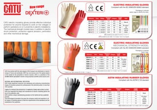 ELECTRIC INSULATING GLOVES
MECHANICAL STRENGTH MODEL
Compliant with the IEC 60903/EN 60903 standard
Reference Class Voltage Thickness
(mm) Category Length
(mm) Color
CGM-00-(*) 00 ≤ 500V 1.8 RC 360
Bi-colour:
orange
outside,
natural
inside.
CGM-0-(*) 0 ≤ 1000V 1.94 RC 360
CGM-1-(*) 1 ≤ 7500V 2.8 RC 360
CGM-2-(*) 2 ≤ 17000V 3.3 RC 360
CGM-3-(*) 3 ≤ 26500V 3.6 RC 360
CGM-4-(*) 4 ≤ 36000V 4.2 RC 410
(*) complete by size codes 7 to 12 (sizes 7 and 12 on request).
CATU electric insulating gloves provide effective individual
protection for anyone required to work on live voltages or
perform operations on or in proximity to electric installations.
The mechanical strength models have, in addition to electric
shock protection, protection against abrasion, perforation
and other mechanical damage.
New range
ELECTRIC INSULATING GLOVES
Compliant with the IEC 60903/EN 60903 standard
Reference Class Voltage Thickness
(mm) Category Length
(mm) Color
CG-05-(*) 00 ≤ 500V 1.0 AZC 360
Natural
CG-10-(*) 0 ≤ 1000V 1.31 AZC 360
CG-1-(**) 1 ≤ 7500V 1.95 AZC 360 Bi-colour:
red
outside,
natural
inside.
CG-2-(**) 2 ≤ 17000V 2.64 RC 360
CG-3-(**) 3 ≤ 26500V 3.45 RC 360
CG-4-(**) 4 ≤ 36000V 3.65 RC 410
(*) complete by size codes A=8, B=9, C=10, D=11.
(**) complete by size codes 7 to 12 (sizes 7 and 12 on request).
Packaging in coloured
plastic bags to identify the class.
Packaging in coloured
plastic bags.
CATU has worked with the main players in the transport and distribution of electric
energy in France and worldwide. CATU has now become one of the global leaders
in the market for the prevention of electric hazards. CATU is a subsidiary of the
SICAME GROUP,specialised in electric energy business activities (www.sicame.com).
NATIONAL AND INTERNATIONAL REPUTATION
CATU invest significant resources into developing and producing comprehensive
ranges of innovative products for professionals in the electricity sector in more than
100 countries.
COMPLETE PRODUCTION DEDICATED TO MANUFACTURING INSULATING GLOVES
CATU has integrated the design and manufacture of electric insulating gloves into
one of its production units.
CATU controls a unique manufacturing procedure on the market and has a patented
process.
This technological innovation has given the company control and expertise in all
its ranges of insulating gloves to meet the requirements of the standards and the
constraints of its customers.
**
** Tested to arc flash standard IEC 61482-1-2 class 2.
ASTM INSULATING RUBBER GLOVES
Compliant with the ASTM D 120 standard
Reference Class Voltage Thickness
(mm) Category Length
(inches) Color
CGA-00-(*)-B 00 ≤ 500V 0.75 I 14
Black
CGA-0-(*)-B 0 ≤ 1000V 1.02 I 14
CGA-1-(*)-NB 1 ≤ 7500V 1.52 I 14 Bi-colour:
black
outside,
natural
inside.
CGA-2-(*)-NB 2 ≤ 17000V 2.29 I 14
CGA-3-(*)-NB 3 ≤ 26500V 2.92 I 14
CGA-4-(*)-NB 4 ≤ 36000V 3.56 I 16
(*) complete by size codes 7 to 12 (sizes 7 and 12 on request).
flyer GB3 05/03/14 15:06 Page2
 