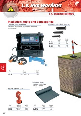 CATU Live Line Working Tools, Gloves & Electrical Safety - LV 33kV ...