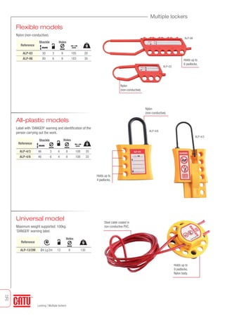56
Locking / Multiple lockers
Multiple lockers
Flexible models
Nylon (non-conductive).
Reference
ALP-03
ALP-06
Shackle Holes
50
80
3
6
105
183
mm
9
9
mm
20
30
mm
mm
All-plastic models
Label with 'DANGER' warning and identification of the
person carrying out the work.
Reference
ALP-4/3
ALP-4/6
Shackle Holes
46
46
3
6
108
108
35
35
4
4
mm mm
8
8
mm
Universal model
Maximum weight supported: 100kg.
'DANGER' warning label.
Reference
ALP-12/2M
Holes
Ø4 Lg2m 12 130
mm
9
ALP-03
ALP-06
ALP-4/6
ALP-4/3
Nylon
(non-conductive).
Steel cable coated in
non-conductive PVC.
Holds up to
6 padlocks.
Nylon
(non-conductive).
Holds up to
4 padlocks.
Holds up to
9 padlocks.
Nylon body.
g
g
g
Tel: +44 (0)191 490 1547
Fax: +44 (0)191 477 5371
Email: northernsales@thorneandderrick.co.uk
Website: www.cablejoints.co.uk
www.thorneanderrick.co.uk
 