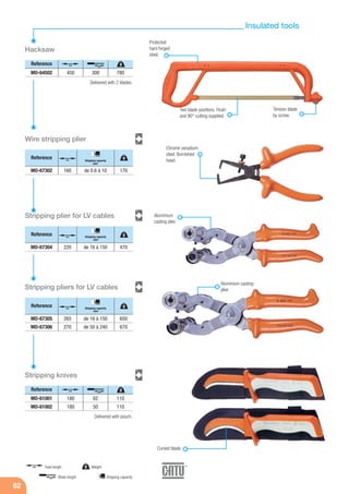 82
Hacksaw
Reference
MO-64502 300450 780
mm
Protected
hard forged
steel.
Two blade positions. Flush
and 90° cutting supplied.
Delivered with pouch.
Tension blade
by screw.
Stripping plier for LV cables
Stripping pliers for LV cables
Reference
MO-67305
MO-67306
de 16 à 150
de 50 à 240
265
270
650
670
Stripping capacity
mm2
Reference
MO-67304 de 16 à 150220 470
Stripping capacity
mm2
Wire stripping plier
Reference
MO-67302 de 0.6 à 10160 170
Stripping capacity
mm2
Stripping knives
Aluminium
casting plier.
Aluminium casting
plier.
Chrome vanadium
steel. Burnished
head.
Reference
180
180
62
50
110
110
MO-61001
MO-61002
Delivered with 2 blades.
Curved blade.
g Weightmm Total length
mm Blade length mm Stripping capacity
mm
g
mm
mm
g
mm
g
mm
mm
g
mm
mm
g
mm
Insulated tools
 
