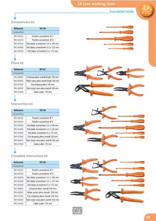 LV Live working tools
8787
Screwdrivers kit
Composition
MO-65242
MO-65244
MO-65204
MO-65206
MO-65209
Pozidriv screwdriver N°1
Pozidriv screwdriver N°2
Flat blade screwdriver 3.5 x 100 mm
Flat blade screwdrivere 5.5 x 125 mm
Flat blade screwdriver 8 x 175 mm
Reference KIT-03
Composition
MO-66002
MO-66502
MO-67302
MO-66402
MO-67500
Universal pliers overall length 180 mm
Water pump pliers overall length 250 mm
End stripping pliers 160 mm
Bent snipe nose pliers overall 160 mm
Cable cutter 170 mm
Reference KIT-07
Composition
MO-65242
MO-65244
MO-65204
MO-65206
MO-65209
MO-67302
MO-66402
MO-67500
Pozidriv screwdriver N°1
Pozidriv screwdriver N°2
Flat blade screwdriver 3.5 x 100 mm
Flat blade screwdriver 5.5 x 125 mm
Flat blade screwdriver 8 x 175 mm
End stripping pliers overall 160 mm
Bent snipe nose pliers overall 160 mm
Cable cutter 170 mm
Reference KIT-04
Intervention kit
Composition
MO-65242
MO-65244
MO-65204
MO-65206
MO-65209
MO-66002
MO-66502
MO-67302
MO-66402
MO-67500
Pozidriv screwdriver N°1
Pozidriv screwdriver N°2
Flat blade screwdriver 3.5 x 100 mm
Flat blade screwdriver 5.5 x 125 mm
Flat blade screwdriver 8 x 175 mm
Universal pliers overall 180 mm
Water pump pliers overall 250 mm
End stripping pliers overall 160 mm
Bent snipe nose pliers overall 160 mm
Cable cutter 170 mm
Reference KIT-05
Complete intervention kit
Pliers kit
Insulated tools
 