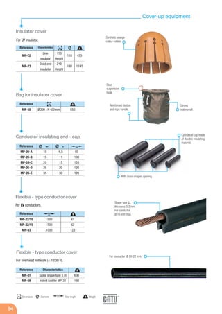 94
Cover-up equipment
For LV insulator.
Reference
Insulator cover
MP-22
MP-23
475
1145
110
180
150
Height
210
Height
Synthetic orange
colour rubber.
Line
insulator
Dead end
insulator
Characteristics
Bag for insulator cover
Reinforced botton
and rope handle.
Reference
MP-50 Ø 300 x H 400 mm 650
Flexible - type conductor cover
Reference
MP-32/10
MP-32/15
MP-33
1000
1500
3000
41
62
123
Conductor insulating end - cap
Strong
waterproof.
Steel
suspension
hook.
For LV conductors.
Flexible - type conductor cover
Reference
MP-31
MP-59
Sipral shape type 5 m
Indent tool for MP-31
600
180
For overhead network (< 1000 V).
Shape type Ω,
thickness 3.3 mm.
For conductor
Ø 16 mm max.
Characteristics
For conductor Ø 20-22 mm.
mm
Diametermm
Dimensions g Weightmm Total length
gmm
mm
g
g
g
mm
mm
Cylindrical cap made
of flexible insulating
material.
With cross-shaped opening.
Reference
MP-26-A
MP-26-B
MP-26-C
MP-26-D
MP-26-E
60
100
120
120
120
10
15
20
25
35
6,5
11
15
20
30
InOut
mmmm
mm
 
