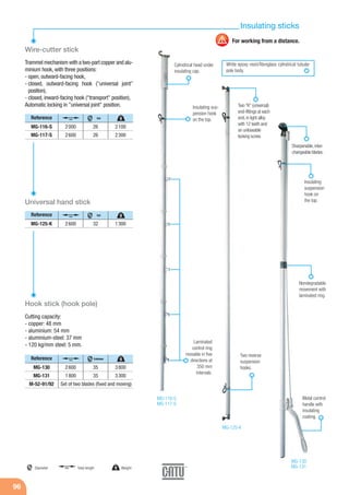 96
Insulating sticks
For working from a distance.
Wire-cutter stick
Reference
MG-116-S
MG-117-S
2000
2600
26
26
2100
2300
Out
Trammel mechanism with a two-part copper and alu-
minium hook, with three positions:
- open, outward-facing hook,
- closed, outward-facing hook ("universal joint"
position),
- closed, inward-facing hook ("transport" position),
Automatic locking in "universal joint" position.
Universal hand stick
Reference
MG-125-K 2600 32 1300
Out
Hook stick (hook pole)
Reference
MG-130
MG-131
M-52-91/92
2600
1800
35
35
3800
3300
Extérieur
Set of two blades (fixed and moving)
Laminated
control ring
movable in five
directions at
350 mm
intervals.
Cylindrical head under
insulating cap.
Insulating sus-
pension hook
on the top.
Insulating
suspension
hook on
the top.
Two "K" (universal)
end-fittings at each
end, in light alloy
with 12 teeth and
an unloseable
locking screw.
Two reverse
suspension
hooks.
Cutting capacity:
- copper: 48 mm
- aluminium: 54 mm
- aluminium-steel: 37 mm
- 120 kg/mm steel: 5 mm.
Metal control
handle with
insulating
coating.
Nondegradable
movement with
laminated ring.
Sharpenable,inter-
changeableblades.
MG-116-S
MG-117-S
MG-130
MG-131
MG-125-K
White epoxy resin/fibreglass cylindrical tubular
pole body.
mm
Diameter g Weightmm Total length
mm
gmm
mm
gmm
mm
gmm
 
