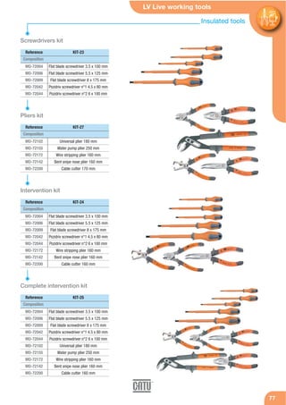 LV Live working tools
7777
Screwdrivers kit
Composition
MO-72004
MO-72006
MO-72009
MO-72042
MO-72044
Flat blade screwdriver 3.5 x 100 mm
Flat blade screwdriver 5.5 x 125 mm
Flat blade screwdriver 8 x 175 mm
Pozidriv screwdriver n°1 4.5 x 80 mm
Pozidriv screwdriver n°2 6 x 100 mm
Reference KIT-23
Composition
MO-72102
MO-72155
MO-72172
MO-72142
MO-72200
Universal plier 180 mm
Water pump plier 250 mm
Wire stripping plier 160 mm
Bent snipe nose plier 160 mm
Cable cutter 170 mm
Reference KIT-27
Pliers kit
Composition
MO-72004
MO-72006
MO-72009
MO-72042
MO-72044
MO-72172
MO-72142
MO-72200
Flat blade screwdriver 3.5 x 100 mm
Flat blade screwdriver 5.5 x 125 mm
Flat blade screwdriver 8 x 175 mm
Pozidriv screwdriver n°1 4.5 x 80 mm
Pozidriv screwdriver n°2 6 x 100 mm
Wire stripping plier 160 mm
Bent snipe nose plier 160 mm
Cable cutter 160 mm
Reference KIT-24
Intervention kit
Composition
MO-72004
MO-72006
MO-72009
MO-72042
MO-72044
MO-72102
MO-72155
MO-72172
MO-72142
MO-72200
Flat blade screwdriver 3.5 x 100 mm
Flat blade screwdriver 5.5 x 125 mm
Flat blade screwdriver 8 x 175 mm
Pozidriv screwdriver n°1 4.5 x 80 mm
Pozidriv screwdriver n°2 6 x 100 mm
Universal plier 180 mm
Water pump plier 250 mm
Wire stripping plier 160 mm
Bent snipe nose plier 160 mm
Cable cutter 160 mm
Reference KIT-25
Complete intervention kit
Insulated tools
 