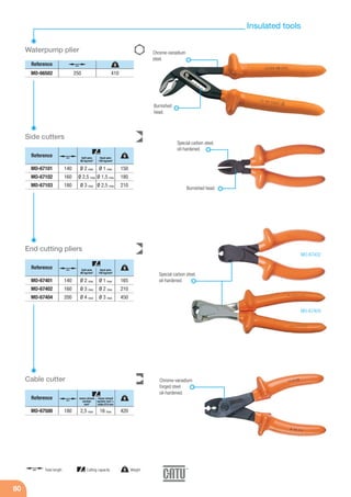 80
Reference
Waterpump plier
MO-66502 250 410
Side cutters
Reference
MO-67101
MO-67102
MO-67103
Ø 2 max
Ø 2,5 max
Ø 3 max
140
160
180
Ø 1 max
Ø 1,5 max
Ø 2,5 max
150
180
210
Soft wire
80 kg/mm2
Hard wire
140 kg/mm2
Special carbon steel,
oil-hardened.
Burnished head.
End cutting pliers
Reference
MO-67401
MO-67402
MO-67404
Ø 2 max
Ø 3 max
Ø 4 max
140
160
200
Ø 1 max
Ø 2 max
Ø 3 max
165
210
450
Soft wire
80 kg/mm2
Hard wire
140 kg/mm2
Reference
MO-67500 2,5 max180 16 max 420
mono-strand
section
mm2
mono-strand
section mm2
+
video Ø 8 mm
Chrome-vanadium
steel.
Burnished
head.
MO-67402
MO-67404
Special carbon steel,
oil-hardened.
Cable cutter Chrome-vanadium
forged steel
oil-hardened.
g Weightmm Total length mm Cutting capacity
mm
g
mm
g
mm
mm
g
mm
mm
g
mm
Insulated tools
 