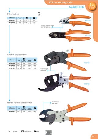 LV Live working tools
8181
Reference Copper
section mm2
Aluminium
section mm2
Cable cutters
Reference
MO-67501
MO-67502
Ø 15 max
Ø 20 max
170
230
285
520
Ratchet cable cutters
MO-67599
MO-67600
MO-67601
900
950
975
Chrome-vanadium forged
steel oil-hardened.
MO-67501
MO-67502
Ø 32 max
Ø 38 max
Ø 55 max
180
240
300
250
300
450
Reference Copper
section mm2
Aluminium
section mm2
Frontal ratchet cable cutter
MO-67611 900Ø 32 max 180 250
Treated forged
steel blade.
Treated forged
steel blade.
MO-67599
MO-67600
g Weightmm Total length mm Cutting capacity
g
mm
mm
g
mm
mm
mm gmm
Insulated tools
 
