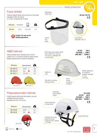 19 
PPE - CPE 
Head protection 
Face shield 
Protection against electric short-circuit arcs. Face shield 
adjustable on MO-182 helmet. 
3-1,2 GW 1 SN DIN EN 166 8 1000 V. 
EN 166 / EN 170 
Fa ce shield on 
helmet MO-182/1-B. 
Reference UV protection 
MO-184 100 % 470 x 200 170 
Caution: Do not use for 
welding operations. 
Adjustable by 
rubber band. 
Acetate 
face 
shield 
Reference 
MO-182/1-R MO-182/1-J 
Reference 
MO-183-RL 
EN 12492 
EN 397 440 V 
EN 50365 1 000 V 
ANSI Z89.1 20 000 V 
ABS helmet 
Safety industrial helmet. Standard sizes 53 to 63. 
Leather trim 21 cm along the inside for added comfort. 
Multiple adjustments for a perfect fit headband. 
MO-182/1-B 
MO-182/1-R 
MO-182/1-J 
WHITE 
RED 
YELLOW 
300 
300 
300 
Characteristics 
Polycarbonate helmet 
Protects against vertical and side impacts, very well 
ventilated. Improved comfort. 
Adjustable size from 53 to 63 cm. 
MO-183-BL 
MO-183-RL 
WHITE 
RED 
455 
455 
Characteristics 
EN 397 440 V 
EN 50365 1 000 V 
ANSI Z89.1 20 000 V 
Deformable shock-resistant helmet 
with a "gutter" brim. Size from 
53 to 62 cm. Lightweight with 
a comfort lining. 
Side slots for mounting 
hearing protection. 
Multiple adjustments 
for a perfect fit 
headband: adjustable 
in 3 mm 
increments. 
Safety chin 
strap 
Built-in 
cushion 
for optimum 
ventilation. 
Deformable 
shock-resistant 
helmet. 
Head fit adjustment 
by milled wheel. 
6-point cloth lining. 
Chinstrap with an easy 
adjustment buckle. 
Designed to tear if hooked. 
(< 25 daN). 
g 
mm 
g 
g 
mm 
Dimensions g Weight 
PPE - CPE / Head protection 
