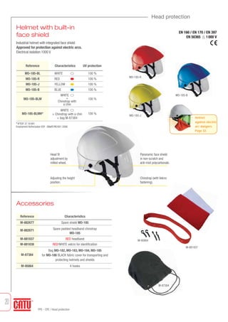 20 
Head protection 
Helmet with built-in 
face shield 
Industrial helmet with integrated face shield 
Approved for protection against electric arcs. 
Electrical isolation 1000 V. 
Reference 
* N°EDF 37.18.681 
Employment Authorization EDF : SMaRT/RE/001-2006. 
Head fit 
adjustment by 
milled wheel. 
Accessories 
MO-185-R 
EN 166 / EN 170 / EN 397 
EN 50365 1 000 V 
MO-185-B 
MO-185-J 
M-881837 
M-95864 
M-87384 
MO-185-BL 
MO-185-R 
MO-185-J 
MO-185-B 
MO-185-BLM 
MO-185-BLMH* 
Characteristics UV protection 
WHITE 
RED 
YELLOW 
BLUE 
WHITE 
+ 
Chinstrap with 
a chin 
WHITE 
+ Chinstrap with a chin 
+ bag M-87384 
100 % 
100 % 
100 % 
100 % 
100 % 
100 % 
Panoramic face shield 
in non-scratch and 
anti-mist polycarbonate. 
Chinstrap (with Velcro 
fastening). 
Adjusting the height 
position. 
Reference Characteristics 
M-882677 
M-882671 
M-881837 
M-881838 
M-87384 
M-95864 
Spare shield MO-185 
Spare padded headband chinstrap 
MO-185 
RED headband 
RED/WHITE velcro for identification 
Bag MO-182, MO-183, MO-184, MO-185 
for MO-186 BLACK fabric cover for transporting and 
protecting helmets and shields 
4 hooks 
Helmet 
against electric 
arc dangers. 
Page 32. 
PPE - CPE / Head protection 
