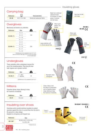 26
PPE - CPE / Insulating gloves
Insulating gloves
Carrying bag
Rear loop for belt
and snaps.
EN 388
EN 420
Overgloves
Mechanical and electric arc protection.
Undergloves
These washable cotton undergloves improve the
use of the insulating gloves.They bring the best
held, hygiene and a greater comfort.
Reference Characteristics
CG-36 90 X 175 X 585 Renforced waterproof fabric
mm
Reference
160
200
Made from reinforced
waterproof fabric
for transport of rubber
gloves in vehicles
and tool boxes.
(*) References to be completed by size A, B, C or D.
See the conversion table page 24 for the correct size based
on the insulated glove.
A = 8
B = 9
C = 10
D = 11
A = 8
B = 9
C = 10
D = 11
E = 12
CG-981-(*)
CG-991-(*)
Size
Reference
28
(*) References to be completed by size H ou F.
H = Men
F = WomenCG-80-(*)
Size
3122
2121
Silicon grain
leather, very
flexible.
CG-981-(*)
Large
protective
cuff.
CG-991-(*)
Mittens
Fingerless gloves shape allowing to keep
the maximum of dexterity.
Washable cotton
undergloves.
Cotton mittens, limit
the effects of perspiration
and its fingerless gloves
shape allowing to keep
the maximum of dexterity.
Reference Size
CG-81 One size 20
Silicon goat
grain leather.
g
g
g
Classe 0:
1 kV AC - 1.5 kV DC.
Can be used
on footwear.
Insulating over shoes
Overshoes which provide electrical insulation to protect
operators against the risk of a current flow from the feet to
the ground or a step voltage.
Adapted to a temporary and frequent use.
MV-138
Reference
MV-138/*
Size
M (39 to 42), L (43 to 45),
XL (46 to 48)
* Indicate the size.
EN 20347 / EN 50321
Large protective cuff
in chrome tanned hide.
Tel: +44 (0)191 490 1547
Fax: +44 (0)191 477 5371
Email: northernsales@thorneandderrick.co.uk
Website: www.cablejoints.co.uk
www.thorneanderrick.co.uk
