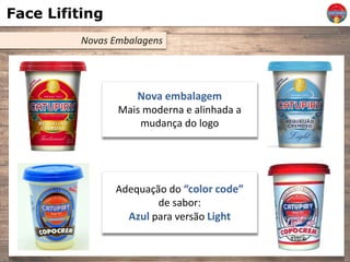 Novas Embalagens
Nova embalagem
Mais moderna e alinhada a
mudança do logo
Adequação do “color code”
de sabor:
Azul para versão Light
Face Lifiting
 