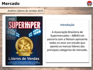 Mercado
Análise Líderes de vendas 2015
Introdução
A Associação Brasileira de
Supermercados– ABRAS em
parceria com a Nielsen apresenta
todos os anos um estudo que
aponta as marcas líderes das
principais categorias de mercado.
Fonte: Revista Super Hiper 2015
 