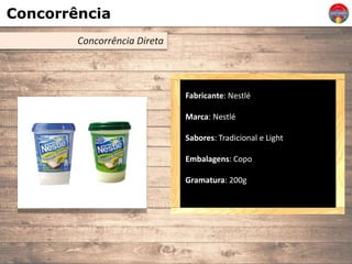 Concorrência
Concorrência Direta
Fabricante: Nestlé
Marca: Nestlé
Sabores: Tradicional e Light
Embalagens: Copo
Gramatura: 200g
 
