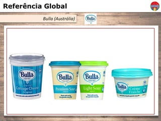 Referência Global
Bulla (Austrália)
 