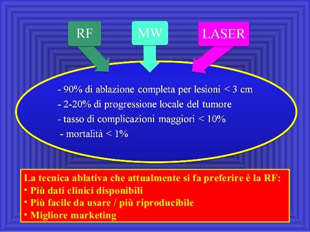 Questionario per identificazione di primi sintomi dinterpretazione di alcolismo