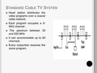 STANDARD CABLE TV SYSTEM
 Head station distributes the
video programs over a coaxial
cable network .
 Each program occupies a 6-
MHz channel .
 The spectrum between 50
and 550 MHz
 It can accommodate up to 80
channels.
 Every subscriber receives the
same program.
 