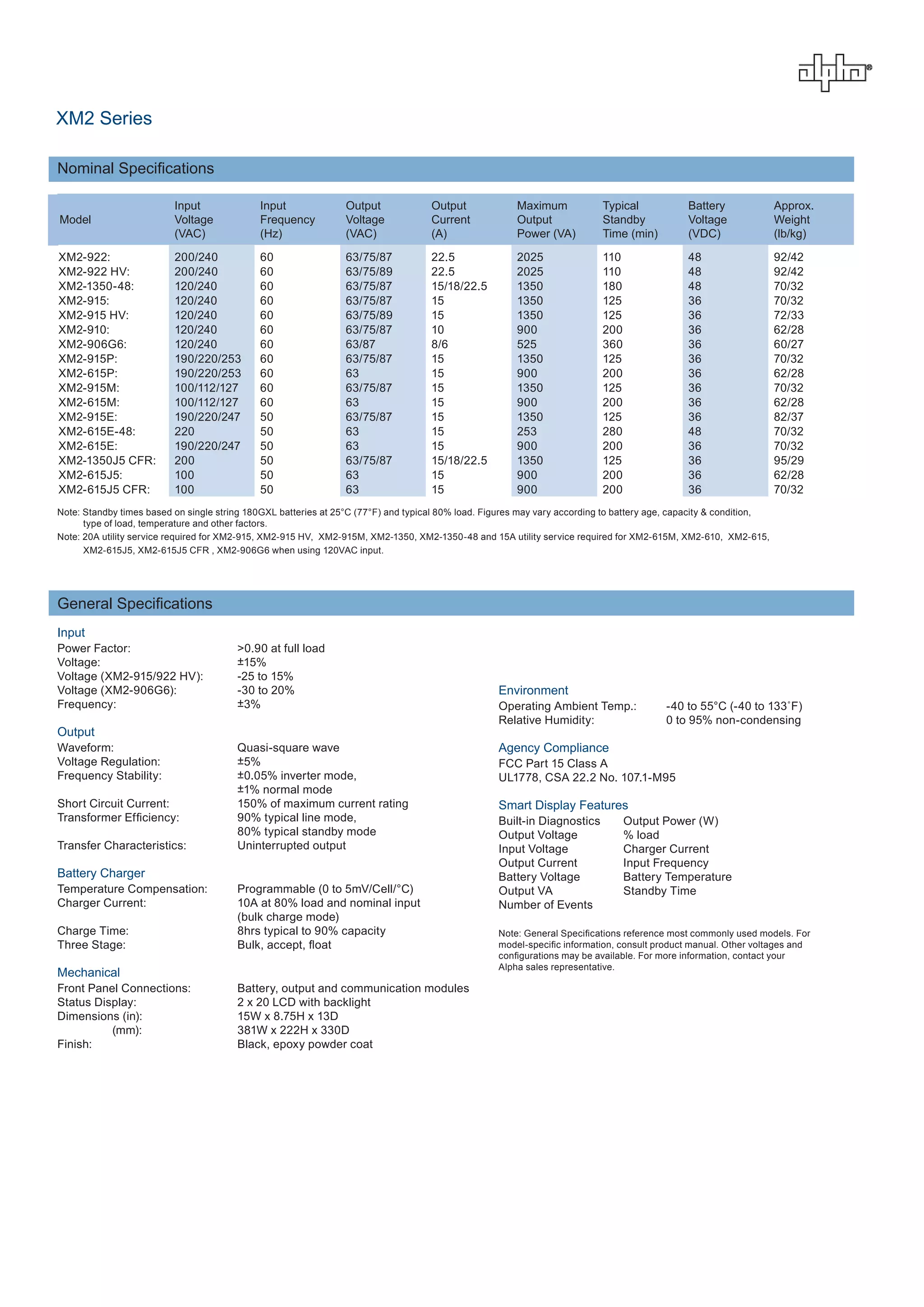 Catv2 Fuente Serie Xm2 (Stand By) | PDF