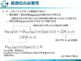 Ishikawa Watanabe Lab http://www.k2.t.u-tokyo.ac.jp/
最適化の必要性
• で、これってどうやって最適化するの？
– 最尤推定：周辺尤度log(pθ(x))の最大化から考える
– 周辺尤度log...