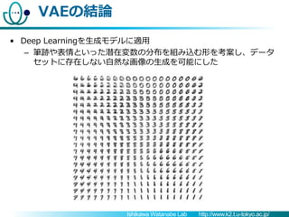 Ishikawa Watanabe Lab http://www.k2.t.u-tokyo.ac.jp/
VAEの結論
• Deep Learningを生成モデルに適用
– 筆跡や表情といった潜在変数の分布を組み込む形を考案し、データ
セットに...