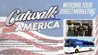 ©2015 INDASHIO INC. ALL RIGHTS RESERVED
 