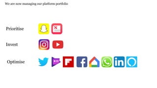 We are now managing our platform portfolio
Prioritise
Invest
Optimise
 
