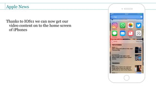 Thanks to IOS11 we can now get our
video content on to the home screen
of iPhones
Apple News
 
