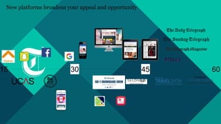 15 60
STELLASTELLA
30 45
New platforms broadens your appeal and opportunity
 