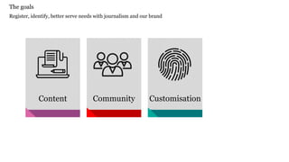 The goals
Register, identify, better serve needs with journalism and our brand
Content Community Customisation
 