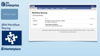 What’s Next



JIRA Workﬂow
Sharing
 