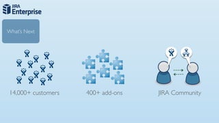 What’s Next




14,000+ customers   400+ add-ons   JIRA Community
 