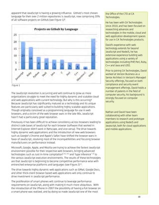 apparent that JavaScript is having a growing inﬂuence. GitHub’s most chosen
language for their over 2 million repositories is JavaScript, now comprising 20%
of all software projects on GitHub (see Figure 1)8
.
The JavaScript revolution is occurring and will continue to grow as more
organizations struggle to meet the need for highly dynamic and scalable cloud
and web applications with current technology. But why is this occurring?
Because JavaScript has signiﬁcantly matured as a technology and its unique
features are particularly well suited to building highly scalable applications.
Though originally conceived as a programming language for use in web
browsers, and a victim of the web browser wars in the late 90s, JavaScript
hasn’t had a particularly great reputation.
Previously it has been difﬁcult to achieve consistency across browsers leading to
distinct code bases of JavaScript for each browser (software that worked in
Internet Explorer didn’t work in Netscape, and vice-versa). The drive towards
highly dynamic web applications and the introduction of new web browsers
such as Google’s Chrome and Apple’s Safari have shifted the browser wars in
favor of JavaScript, resolving most of the incompatibilities and focusing browser
manufacturers on performance instead.
Microsoft, Google, Apple, and Mozilla are trying to achieve the fastest JavaScript
environment possible for their respective web browsers, bringing advanced
technologies such as Just-in-time compilation9, 9.1, 9.2
and ‘type inference’ 10
to
the various JavaScript execution environments. The results of these technologies
are that JavaScript is beginning to become competitive performance wise with
entrenched enterprise platforms and languages (see Figure 2)11
.
The drive towards highly dynamic web applications such as GMail, Google Docs,
and other thick-client browser based web applications will only continue to
drive investment in JavaScript performance.
The proliferation of smart phones will continue to leverage performance
requirements on JavaScript, along with making it much more ubiquitous. With
the introduction of the iPhone in 2007 the possibility of having a full browser on
a smart phone was realized, and by doing so made JavaScript one of the most
the Ofﬁce of the CTO at CA
Technologies.
He has been with CA Technologies
since 2010, and has been focused on
researching advances and
technologies in the mobile, cloud and
web application development spaces
for use in CA Technologies products.
David's experience with web
technology extends far beyond
JavaScript and NodeJS, he has
extensive experience building web
applications using a variety of
technologies including PHP, Perl, Ruby,
C++ and Java and J2EE.
Prior to joining CA Technologies, David
worked at Verizon Business as a
Senior Architect in Verizon's Managed
Security offerings, focused on both
compliance and security event
management offerings. David holds a
number of patents in the ﬁeld of
computer security, his background is
strongly focused on computer
security.
Nathan and David have been
collaborating with other team
members to research and prototype
applications using NodeJS and
Javascript, both for cloud applications
and mobile applications.
Figure 1
39
 