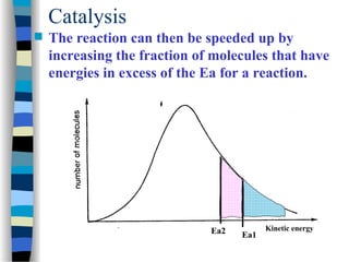 Catalysis
 The reaction can then be speeded up by
increasing the fraction of molecules that have
energies in excess of the Ea for a reaction.
Ea1
Ea2 Kinetic energy
 