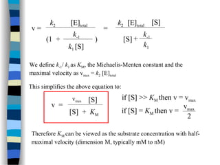 k2
(1 + )
k-1
k1 [S]
v = =
[E]total k2 [E]total
[S]
k-1
k1
[S]
We define k-1/ k1 as KM, the Michaelis-Menten constant and the
maximal velocity as vmax = k2 [E]total
This simplifies the above equation to:
v =
k2
vmax [S]
[S] + KM
if [S] >> KM then v = vmax
if [S] = KM then v =
vmax
2
Therefore KM can be viewed as the substrate concentration with half-
maximal velocity (dimension M, typically mM to nM)
+
 