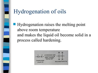 Hydrogenation of oils
 Hydrogenation raises the melting point
above room temperature
and makes the liquid oil become solid in a
process called hardening.
 