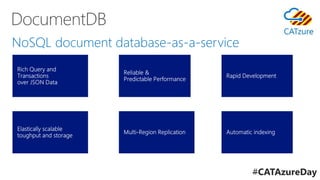 NoSQL document database-as-a-service
#CATAzureDay
 