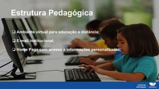 Estrutura Pedagógica
 Ambiente virtual para educação a distância;
 E-mail institucional;
 Home Page com acesso a informações personalizadas;
 