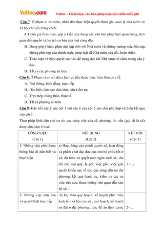 VnDoc - Tải tài liệu, văn bản pháp luật, biểu mẫu miễn phí
Câu 7: Ở phạm vi cả nước, nhân dân thực hiện quyền tham gia quản lý nhà nước và
xã hội chủ yếu bằng cách:
A.Tham gia thảo luận, góp ý kiến xây dựng các văn bản pháp luật quan trọng, liên
quan đến quyền và lợi ích cơ bản của mọi công dân.
B. Đóng góp ý kiến, phản ánh kịp thời với Nhà nước về những vướng mắc, bất cập,
không phù hợp của chính sách, pháp luật để Nhà nước sửa đổi, hoàn thiện.
C. Thảo luận và biểu quyết các vấn đề trọng đại khi Nhà nước tổ chức trưng cầu ý
dân.
D. Tất cả các phương án trên.
Câu 8: Ở Phạm vi cơ sở, dân chủ trực tiếp được thực hiện theo cơ chế:
A. Phổ thông, bình đẳng, trực tiếp.
B. Dân biết, dân bàn, dân làm, dân kiểm tra.
C. Trực tiếp, thẳng thắn, thực tế.
D. Tất cả phương án trên.
Câu 9: Hãy nối các ý của cột 1 với các ý của cột 2 sao cho phù hợp và điền kết quả
vào cột 3
Theo pháp lệnh dân chủ cơ sở, các công việc của xã, phường, thị trấn (gọi tắt là xã)
được chia làm 4 loại:
CÔNG VIỆC
(Cột 1)
NỘI DUNG
(Cột 2)
KẾT NỐI
(Cột 3)
1/ Những việc phải được
thông báo để dân biết và
thực hiện
a) Hoạt động của chính quyền xã, hoạt động
và phẩm chất đạo đức của cán bộ chủ chốt ở
xã; dự toán và quyết toán ngân sách xã, thu
chi các loại quỹ, lệ phí; việc giải; việc giải
quyết khiếu nại, tố cáo của công dân tại địa
phương; kết quả thanh tra, kiểm tra các vụ
việc tiêu cực, tham nhũng liên quan đến cán
bộ xã ...
1 + …
2/ Những việc dân bàn
và quyết định trực tiếp
b) Dự thảo quy hoạch, kế hoạch phát triển
kinh tế - xã hội của xã ; quy hoạch, kế hoạch
sử đất ở địa phương ; các đề án định canh, 2+ …
 