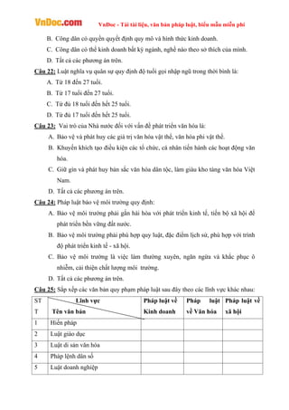 VnDoc - Tải tài liệu, văn bản pháp luật, biểu mẫu miễn phí
B. Công dân có quyền quyết định quy mô và hình thức kinh doanh.
C. Công dân có thể kinh doanh bất kỳ ngành, nghề nào theo sở thích của mình.
D. Tất cả các phương án trên.
Câu 22: Luật nghĩa vụ quân sự quy định độ tuổi gọi nhập ngũ trong thời bình là:
A. Từ 18 đến 27 tuổi.
B. Từ 17 tuổi đến 27 tuổi.
C. Từ đủ 18 tuổi đến hết 25 tuổi.
D. Từ đủ 17 tuổi đến hết 25 tuổi.
Câu 23: Vai trò của Nhà nước đối với vấn đề phát triển văn hóa là:
A. Bảo vệ và phát huy các giá trị văn hóa vật thể, văn hóa phi vật thể.
B. Khuyến khích tạo điều kiện các tổ chức, cá nhân tiến hành các hoạt động văn
hóa.
C. Giữ gìn và phát huy bản sắc văn hóa dân tộc, làm giàu kho tàng văn hóa Việt
Nam.
D. Tất cả các phương án trên.
Câu 24: Pháp luật bảo vệ môi trường quy định:
A. Bảo vệ môi trường phải gắn hài hòa với phát triển kinh tế, tiến bộ xã hội để
phát triển bền vững đất nước.
B. Bảo vệ môi trường phải phù hợp quy luật, đặc điểm lịch sử, phù hợp với trình
độ phát triển kinh tế - xã hội.
C. Bảo vệ môi trường là việc làm thường xuyên, ngăn ngừa và khắc phục ô
nhiễm, cải thiện chất lượng môi trường.
D. Tất cả các phương án trên.
Câu 25: Sắp xếp các văn bản quy phạm pháp luật sau đây theo các lĩnh vực khác nhau:
ST
T
Lĩnh vực
Tên văn bản
Pháp luật về
Kinh doanh
Pháp luật
về Văn hóa
Pháp luật về
xã hội
1 Hiến pháp
2 Luật giáo dục
3 Luật di sản văn hóa
4 Pháp lệnh dân số
5 Luật doanh nghiệp
 