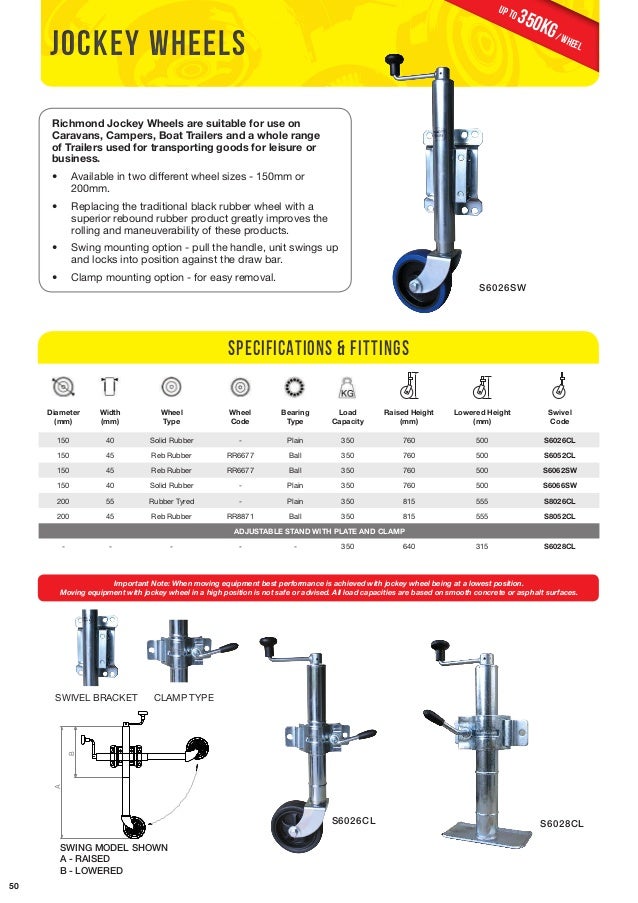 Cấu tạo và những chi tiết kỹ thuật của một vài loại bánh xe đẩy công