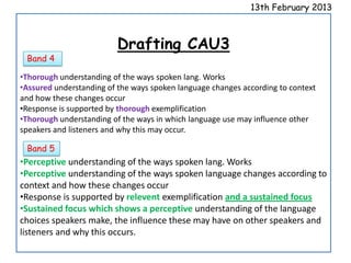 13th February 2013



                          Drafting CAU3
 Band 4

•Thorough understanding of the ways spoken lang. Works
•Assured understanding of the ways spoken language changes according to context
and how these changes occur
•Response is supported by thorough exemplification
•Thorough understanding of the ways in which language use may influence other
speakers and listeners and why this may occur.

 Band 5
•Perceptive understanding of the ways spoken lang. Works
•Perceptive understanding of the ways spoken language changes according to
context and how these changes occur
•Response is supported by relevent exemplification and a sustained focus
•Sustained focus which shows a perceptive understanding of the language
choices speakers make, the influence these may have on other speakers and
listeners and why this occurs.
 