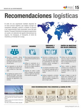 15REVISTA DE LAS OPORTUNIDADES
 