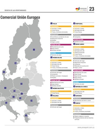 23REVISTA DE LAS OPORTUNIDADES
1
4
2
5
15
18
12
9
19
10
7
20
Italia
Agroindustria
■	Azúcares y mieles
■	Frutas frescas
■	Frutas y hortalizas procesadas
Manufacturas
■	Cosméticos y productos de aseo
■	Maquinaria industrial
■	Muebles
■	Papel y cartón
Prendas de vestir
■	Manufacturas de cuero
■	Ropa interior
■	Vestidos de baño
Servicios
■	Servicios de salud
Países Bajos
Agroindustria
■	Azúcares y mieles
■	Derivados del café
■	Frutas frescas
■	Frutas y hortalizas procesadas
Manufacturas
■	Artículos del hogar
■	Autopartes
■	Plástico (envases / empaques)
■	Muebles
Prendas de vestir
■	Manufacturas de cuero
■	Ropa interior
■	Vestidos de baño
Países Balticos
Agroindustria
■	Frutas frescas
Polonia
Agroindustria
■	Azúcares y mieles
■	Derivados del café
Manufacturas
■	Artículos del hogar
Portugal
Agroindustria
■	Azúcares y mieles
■	Derivados del café
■	Frutas frescas
Manufacturas
■	Autopartes
Prendas de vestir
■	Vestidos de baño
Reino Unido
Agroindustria
■	Azúcares y mieles
■	Derivados del café
■	Filetes de pescado
■	Frutas frescas
■	Frutas y hortalizas procesadas
Manufacturas
■	Artículos del hogar
■	Maquinaria industrial
■	Artesanías
■	Materiales de construcción
■	Papel y cartón
Prendas de vestir
■	Manufacturas de cuero
■	Ropa Casual
■	Ropa formal masculina
■	Ropa interior
■	Vestidos de baño
Servicios
■	Servicios de salud
República Checa
Agroindustria
■	Derivados del café
■	Frutas frescas
Rumania
Manufacturas
■	Manufacturas de hierro o acero
Suecia
Agroindustria
■	Azúcares y mieles
■	Frutas frescas
■	Frutas y hortalizas procesadas
Manufacturas
■	Plástico (plástico y caucho)
■	Productos diversos de las industrias 	
	químicas
12 16
17
13
14
18
15 19
20
Comercial Unión Europea
 