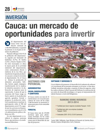 28
Cauca: un mercado de
oportunidades para invertir
Ranking Doing Business
2013-2014
El departamento del
Cauca tiene una po-
blación estimada de
1.366.984 habitantes, ocupando
la posición 11 en el país en tér-
minos de población.
Popayán alberga el 20,1% de
la población del departamen-
to, seguido por Santander de
Quilichao (6,7%), El Tambo
(3,5%) y Puerto Tejada (3,3%).
En estos municipios se ubica
la mayor parte de la actividad
industrial del departamento,
como consecuencia directa o
indirecta de la Ley Páez, que
transformó el aparato producti-
vo caucano y atrajo la inversión
al departamento. En el Cauca
se destaca la producción de
alimentos procesados, bebi-
das, lácteos, papel, empaques,
transformación de la madera,
la industria azucarera y la ela-
boración de impresos para la
exportación. A pesar de que la
economía del Cauca tenga un
fuerte soporte en la producción
agrícola, ganadera, forestal y
pesquera, la producción indus-
trial manufacturera mantiene la
participación sobre el PIB del
departamento con el 17%, segui-
do por los servicios no financie-
ros ni inmobiliarios con el 11,5%
y la administración púbica y de-
fensa con 10%.
En este departamento se es-
tableció la empresa mexicana
Pavco, que pertenece a la multi-
nacional Mexichem.
Sectores con
potencial
Fuente: DANE, FdiMarkets, Cepal, Ministerio de Educación de Colombia, Banco
Mundial, Corpoica, MinAgricultura, Conif y Fedecacao.
Software y Servicios TI
Con el objetivo de promover el desarrollo de la industria de software
y el crecimiento de la inversión extranjera, en el sector se han desa-
rrollado iniciativas enfocadas a mejorar el clima de negocios, entre
las cuales se destaca: la Red Caucana del Software, la construcción de
un centro de desarrollo tecnológico y el apoyo al mejoramiento del
talento humano a través del bilingüismo.
Agroindustria
Cacao, chocolatería
y confitería
El Cauca cuenta con más de 24
mil hectáreas con vocación para
cultivos de cacao, de las cuales
5.300 hectáreas no presentan li-
mitaciones para el uso sostenible
del cultivo.
Forestal
El Cauca tiene más de 270.000
hectáreas aptas para planta-
ciones forestales, de las cuales
90.000 tienen las mejores condi-
ciones para el desarrollo de este
tipo de proyectos.
Facilidad para hacer negocios (ciudades) Popayán: 15/23
Facilidad para abrir una empresa (ciudades):
Popayán: 19/23
Graduados (2001-2012): 25.810 personas.
INVERSIÓN
 