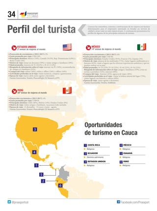 Revista de oportunidades Cauca 2014