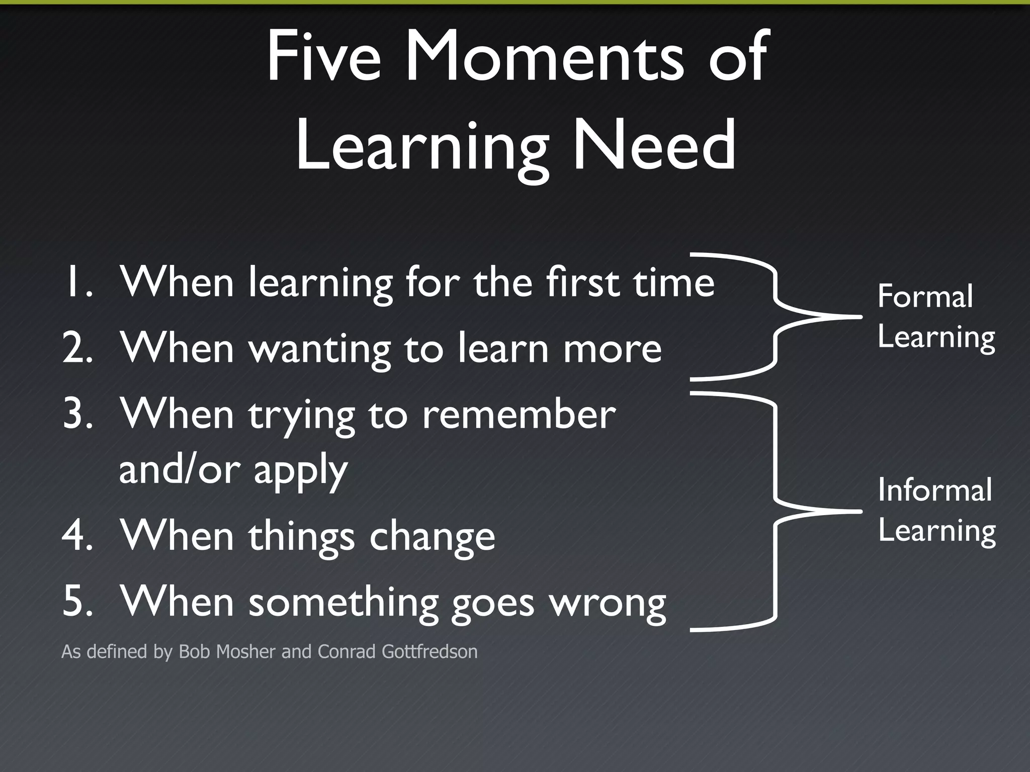 Five Moments of! 
Learning Need 
1. When learning for the first time 
2. When wanting to learn more 
3. When trying to remember! 
and/or apply 
4. When things change 
5. When something goes wrong 
As defined by Bob Mosher and Conrad Gottfredson 
Formal! 
Learning 
Informal! 
Learning 
 