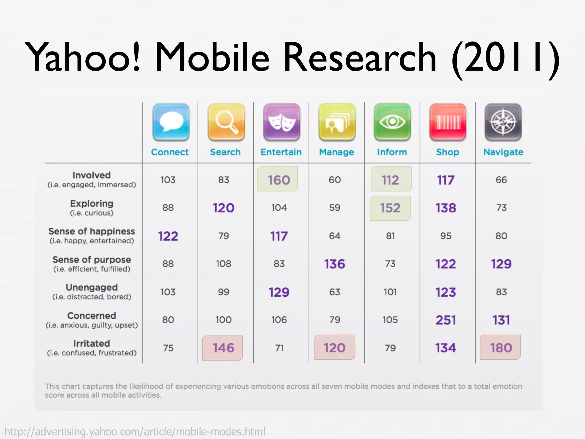 Moodle&2.7&Default&Theme&(Clean)& 
 